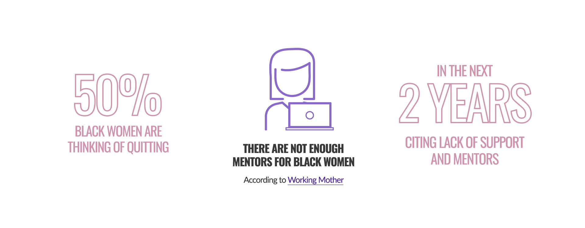 Dark & Lovely Building Beautiful Futures Softsheen Carson