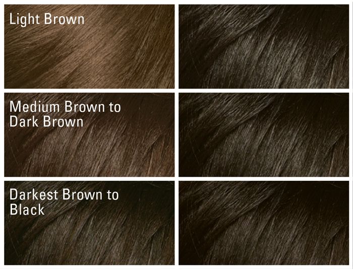 Dark And Lovely Hair Color Chart Dark & Lovely Permanent Hair Dye And